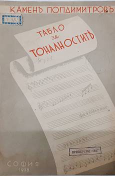 Антикварна. Табло за тоналностите